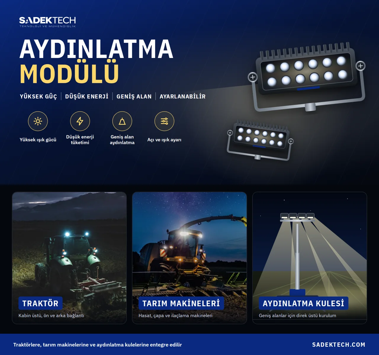 Sadektech aydınlatma modülü: yüksek güç, düşük enerji, geniş alan ve ayarlanabilir açı; traktör, tarım makineleri ve aydınlatma kulesi uygulamaları